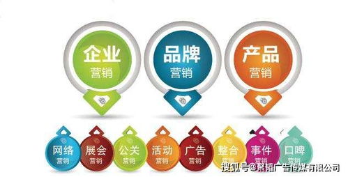 新冠疫情后品牌营销策划的6大升级方向