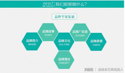 编织有灵魂的故事 如何从零到一构建品牌故事的全过程